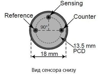 Сенсор электрохимический CO/MFA-500 на монооксид углерода (CO, 0-500ppm)