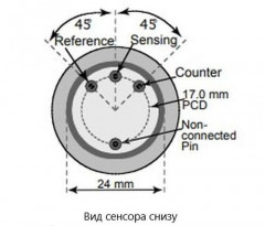 Сенсор электрохимический CO/C-1000 на монооксид углерода (CO, 0-1000ppm)
