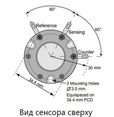 Сенсор электрохимический NO/SF-2000-S на оксид азота (NO, 0-2000ppm)