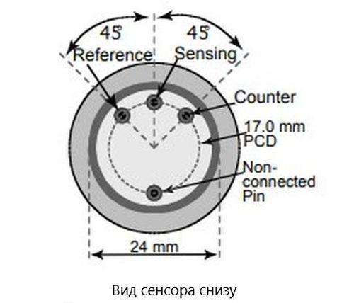 Сенсор электрохимический SO2/C-20 на диоксид серы (SO2, 0-20ppm)