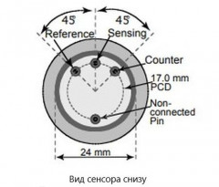 Сенсор электрохимический SO2/C-20 на диоксид серы (SO2, 0-20ppm)