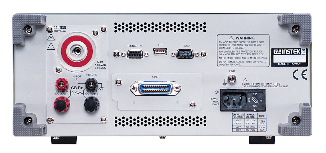 GPT-79901 - Установки комплексные для измерения параметров безопасности электрооборудования