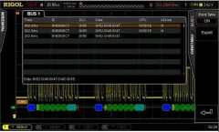 BND-MSO/DS4000 Комплект опций для MSO/DS4000
