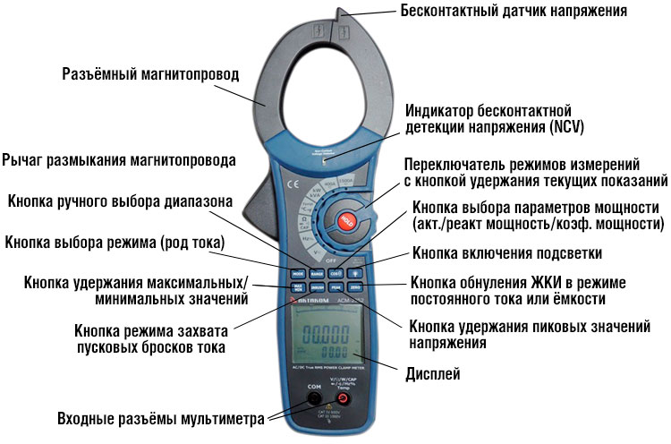 Токовые клещи АСМ-2352