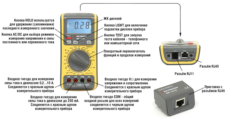 Мультиметр АМ-1016