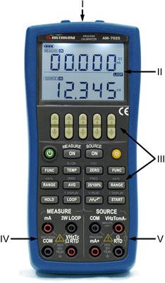 АМ-7025