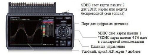 Graphtec GL240
