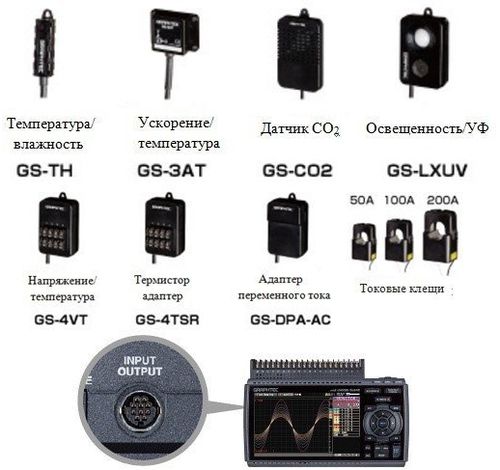 Graphtec GL240