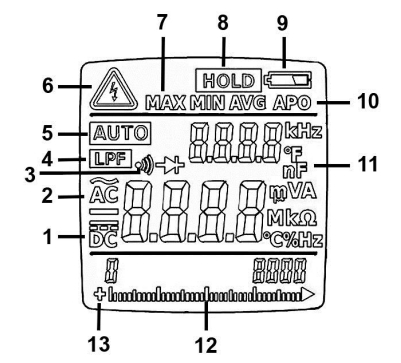 ЖК дисплей Testo 760-1