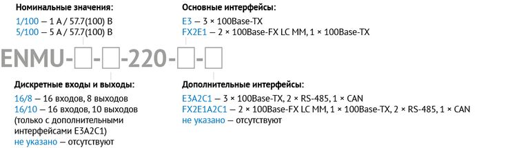 Условные обозначения enmu